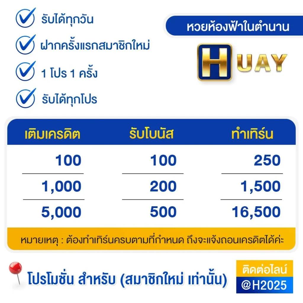 HUAY_โปรโมชั่นสมาชิกใหม่แนวตั้งอันใหม่